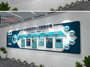 企業(yè)文化墻與宣傳欄設計 發(fā)展歷程展示與高清資源下載